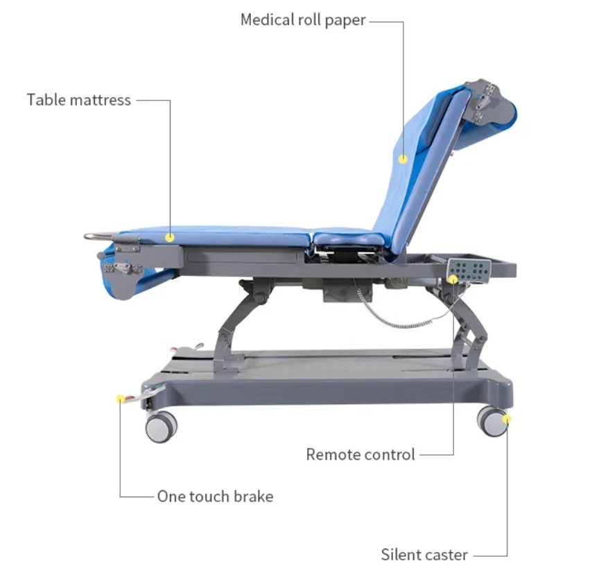 Meja Pemeriksaan Penggantian Kertas Otomatis Listrik Ultrasound Desain Baru